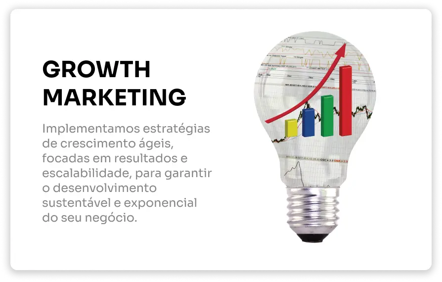 Growth Marketing